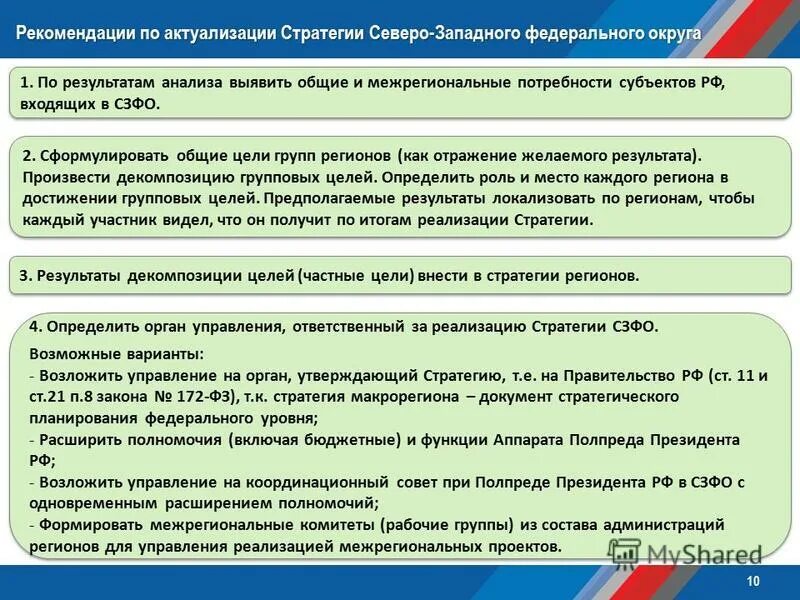 Перспективы развития северо западного