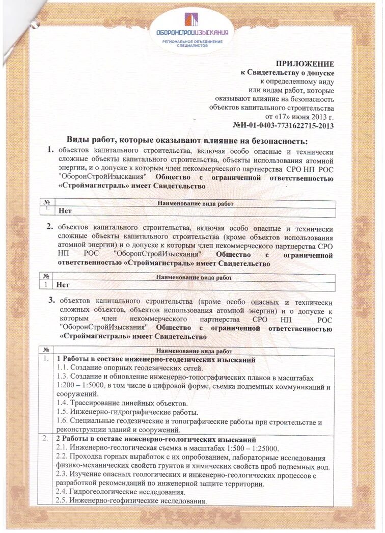 Проект задания на выполнение инженерных изысканий Срок действия инженерно геодезических изысканий