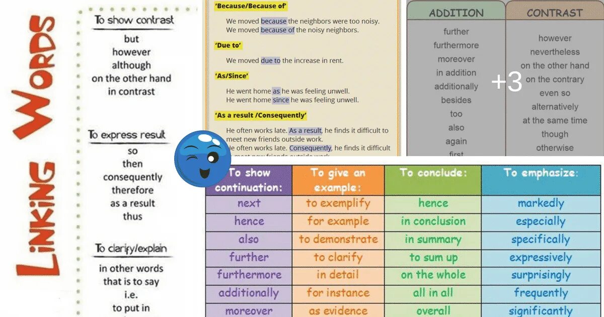 However therefore. Linking Words в английском. Nevertheless however although. Linking Words and phrases. Linking Words в английском ОГЭ.