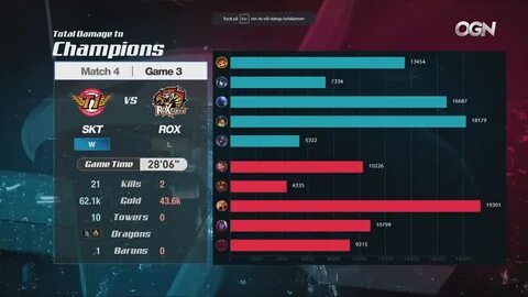 Статистика последних игр в крейзи
