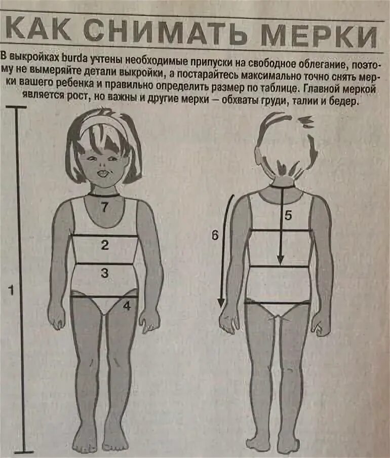 Схема снятия мерок с ребенка. Мерки для шитья на детей. Как правильно измерить ребенка. Фигура для снятия мерок с ребенка. Снять мерки с ребенка.