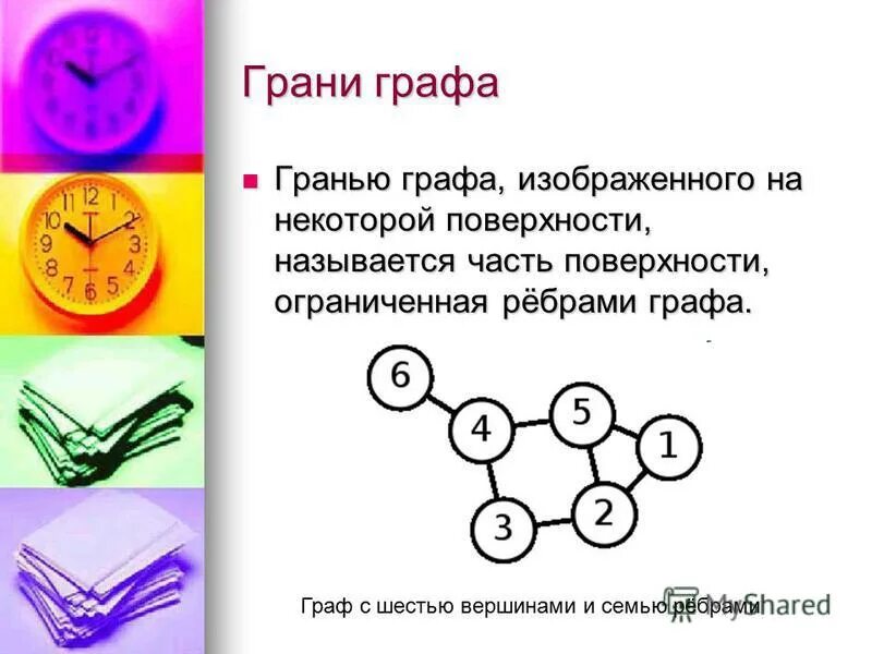 многогранник который состоит из двух плоских многоугольников. ребро (геометрия). плоский и планарный граф. сколько у куба граней вершин и ребер. грань и ребро графа.