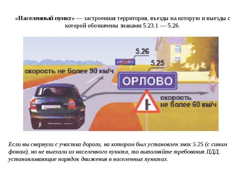 Название региона в котором ты живешь. Табличка населенный пункт. Вопросы о населенном пункте. Дорожное движение велосипедиста. Анкетирование по топонимике.