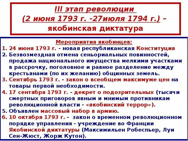 Третий этап революции. Революция во Франции 1789-1799 таблица. Революция в Франции 1789-1794. Третий этап французской революции 1793-1794. Французская революция 1794 1799.