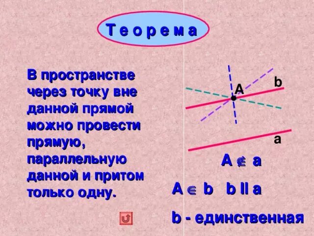 Через точку провести прямую параллельную прямой. Через данную точку провести прямую параллельную данной. Провести параллельную прямую через точку. Провести прямую параллельную данной через точку.