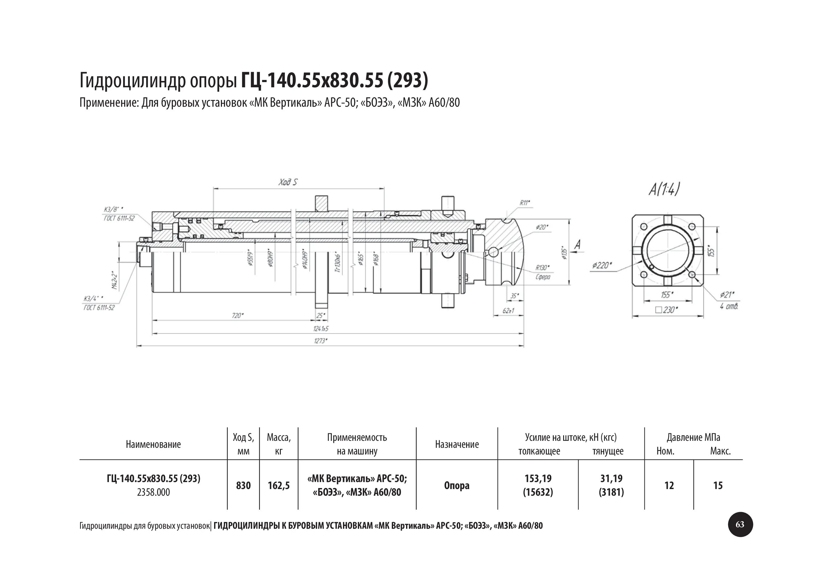 спанбонд. давление 110. 35 гекса. 60 80 140. 80 140 масло трансмиссионное.