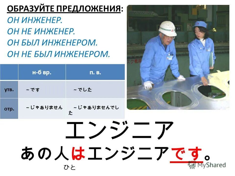 предложение со инженер. инженер как пишется правильно слово инженер. инженер словарное слово. предложение со инженер. словарные слова инженер инженеры.
