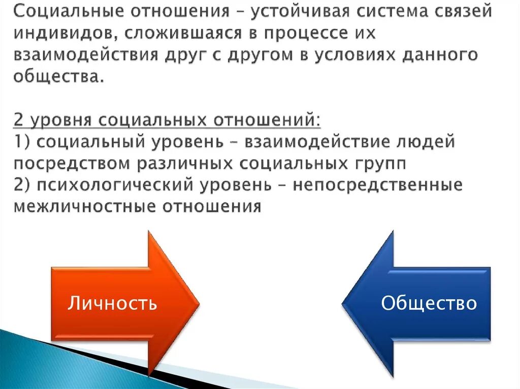 Отношение между индивидом и обществом. Социальное взаимодействие и общественные отношения. Социальные отношения Обществознание. Уровни социальных отношений. Социальные уровни общества.