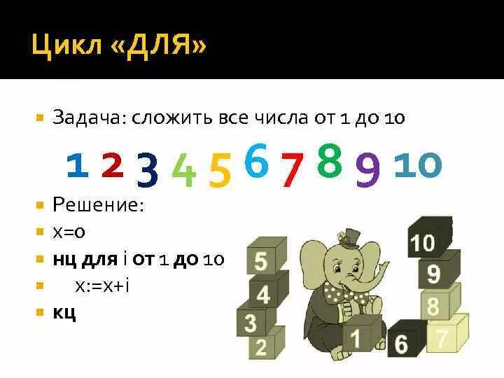 1 70 7 найти все числа. Сложить все числа.