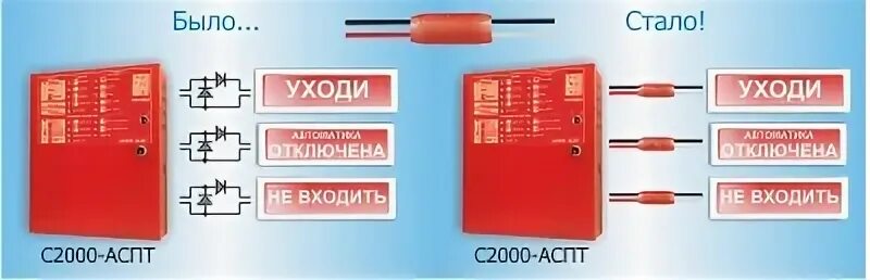 Модуль подключения болид