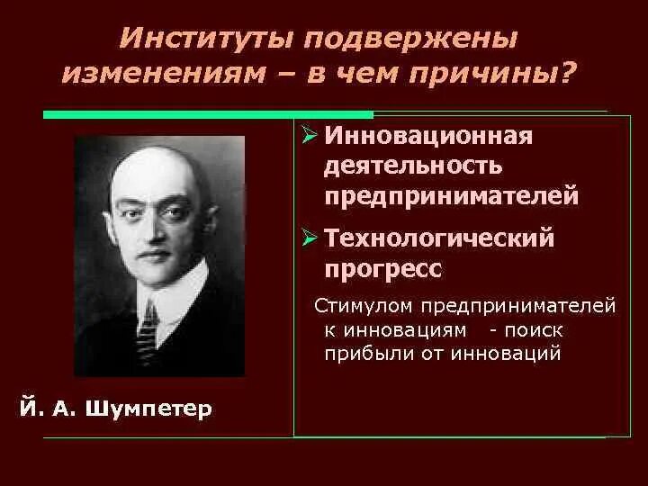 Й шумпетер инновации. Й. Шумпетер выделял предпринимателей:. Инновационное предпринимательство Шумпетер. Школа предпринимательства Шумпетер. Шумпетер Йозеф взгляды на предпринимательскую деятельность.