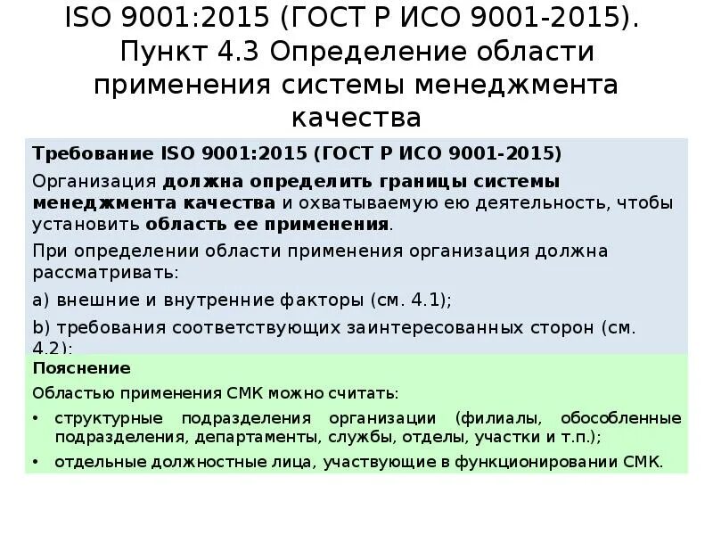 Стандарт качества iso 9001 2015