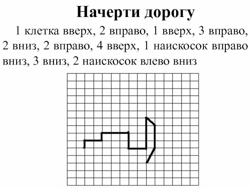 Вправо написание. Рисунки по клеточкам вверх вниз влево. Рисунки по клеточкам вправо влево вниз. Рисование по клеточкам влево вправо вверх вниз. Рисунки по клеточкамверх вниз..