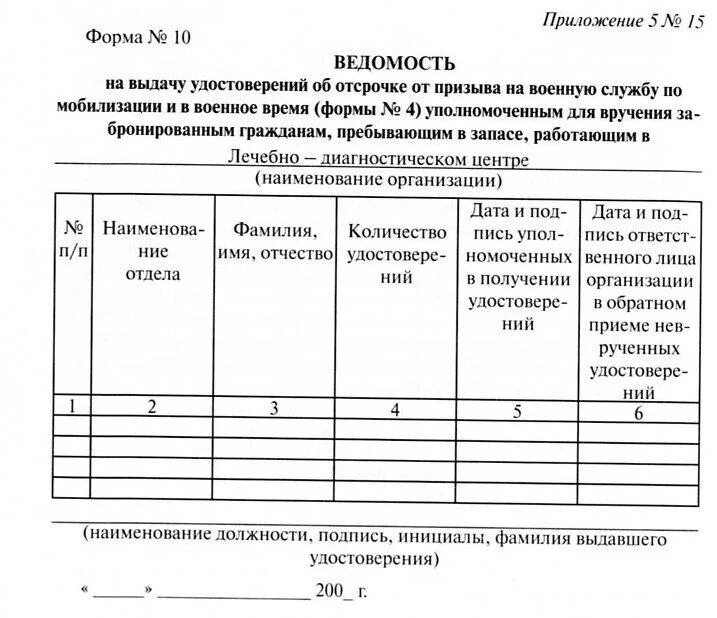 Постановка на воинский учет бланк. План оповещения граждан пребывающих в запасе. Ведомость. Форма 18 карточка учета организации. Формы по воинскому учету.