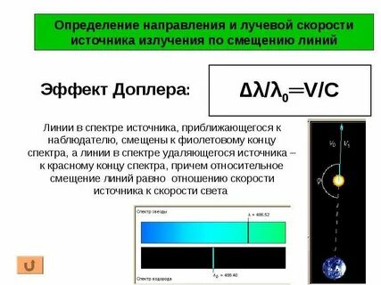 Метод лучевых скоростей