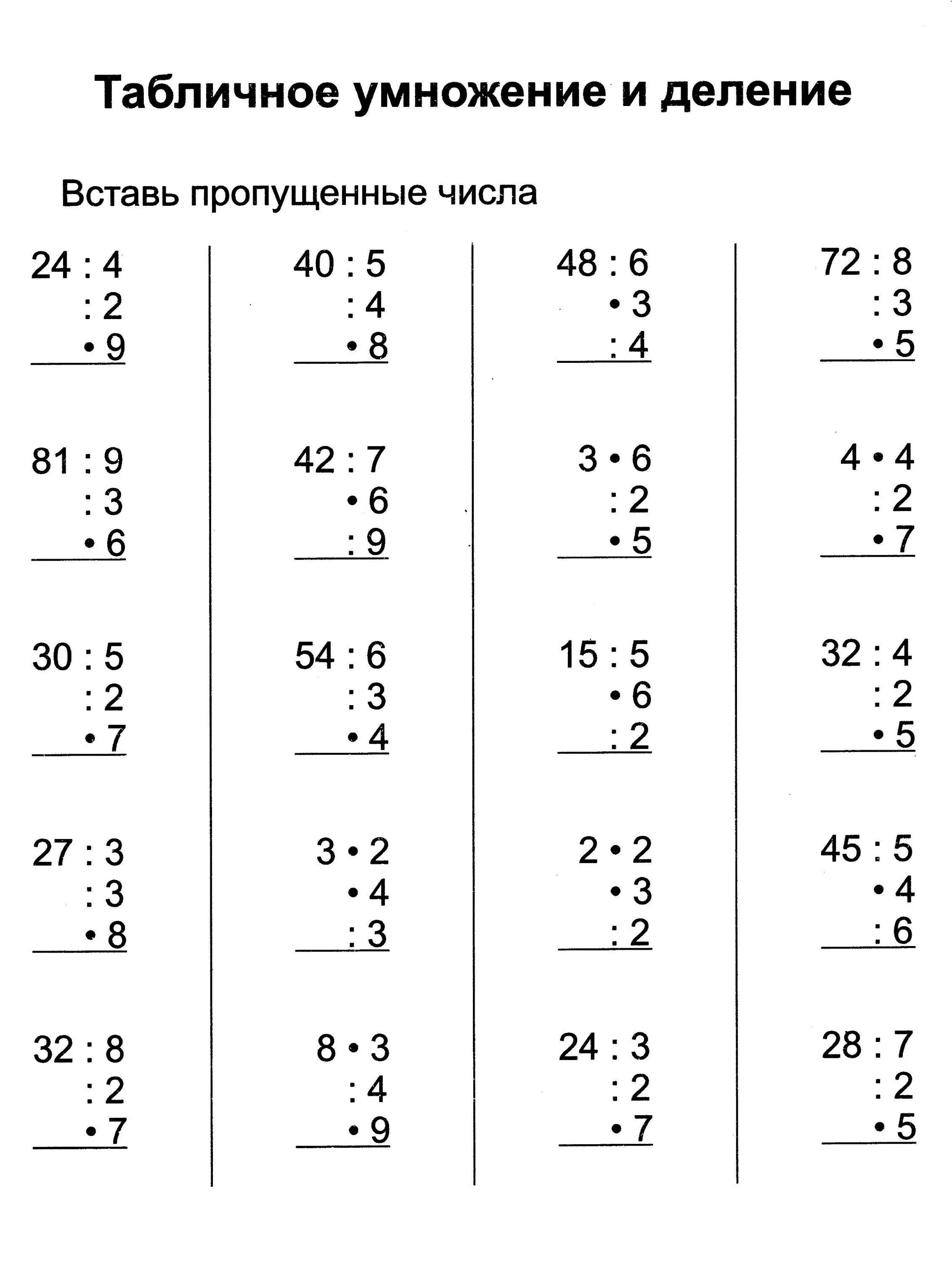 Примеры на деление таблица умножения 3 класс. Карточки на умножение и деление 3 класс. Табличное умножение и деление 3 класс карточки. Табличное деление 3 класс карточки. Задания по таблице умножения 4 класс.