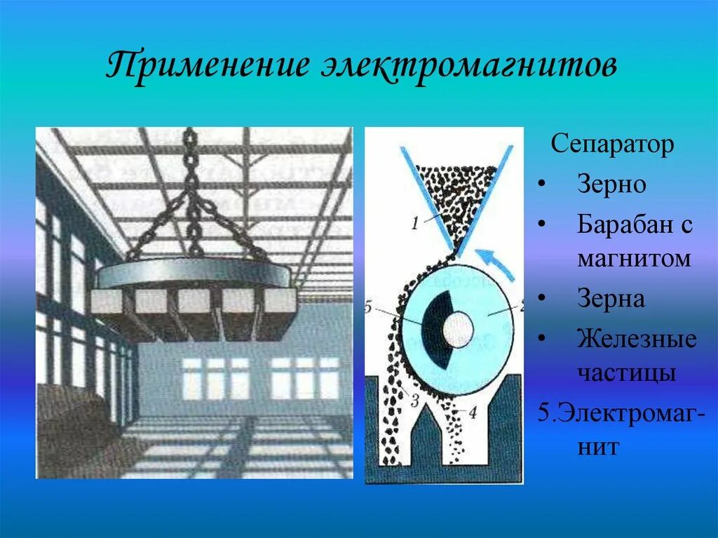 Электромагниты в быту. Электромагниты и их применение. Применение электромагнитов. Электромагниты в технике.