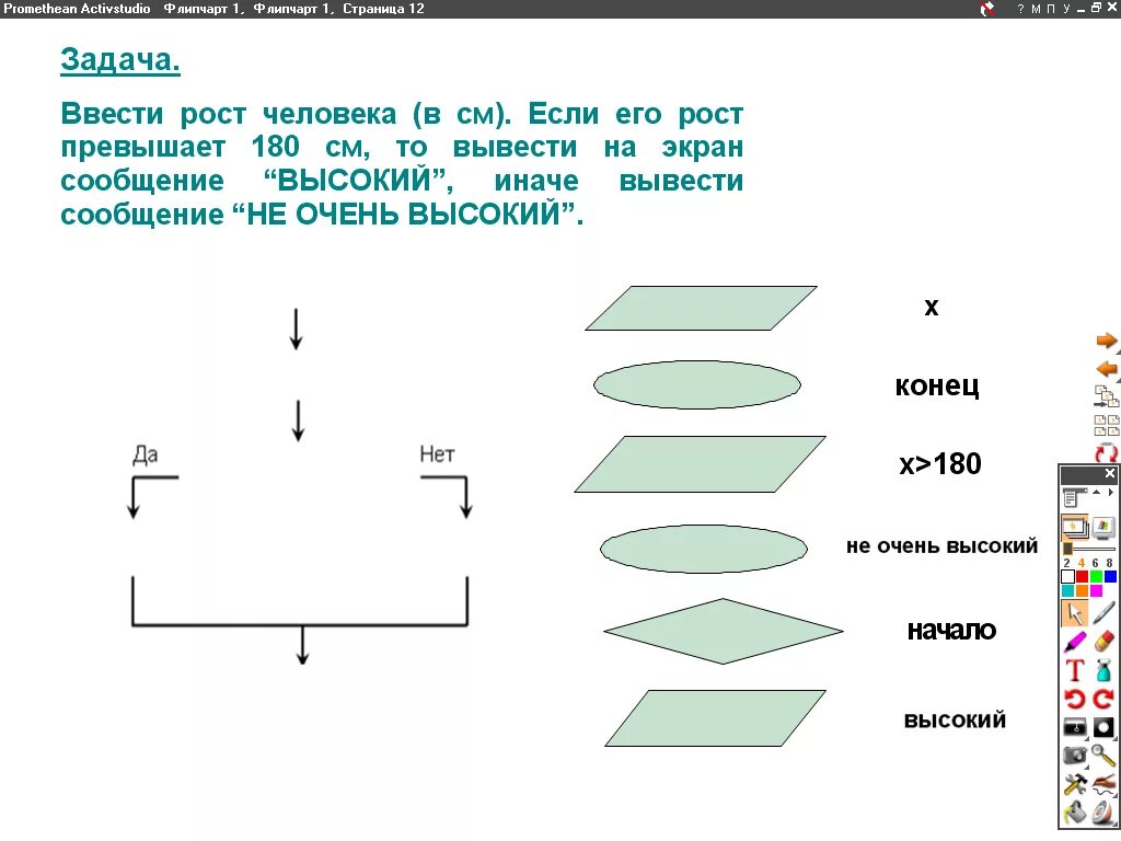 Вывести на экран рост человека. Ввести рост человека. Ввести рост человека вывести на экран высокий если.