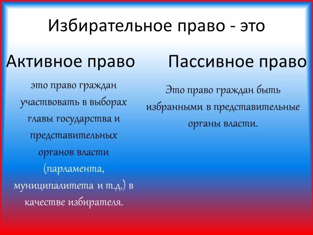 Активное избирательное право. Активное и пассивное избирательное право. Избирательное право акт. Активное избирательное право это право. У вас должно быть активное избирательное право