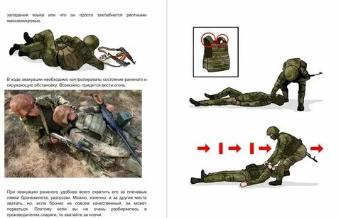 Тактическая медицина книга которая спасет тебе жизнь