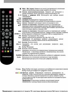 Почему не работает кнопка пульта