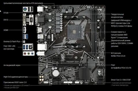 Материнская плата a520m hdmi