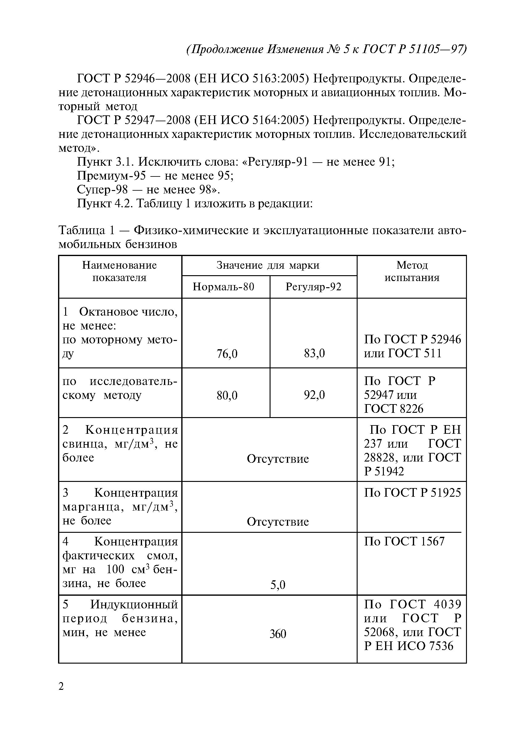 Марганец гост. Основные марки автомобильных бензинов согласно ГОСТ Р 51105-97. ГОСТ бензина р51105-97. ГОСТ Р 51105-97 «бензины автомобильные неэтилированные». Норма по ГОСТ 51105-2020.