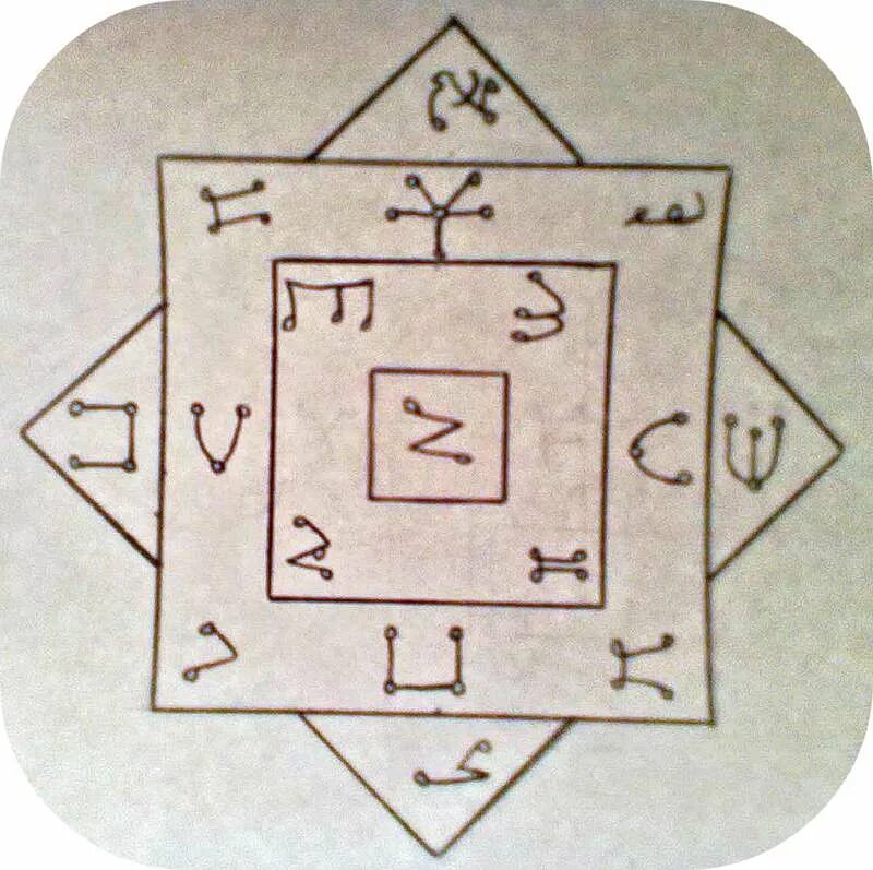 Став круги на воде. Глифы Востока магические. Руны,глифы и сигилы. Рунические талисманы защиты. Рунический амулет защита.