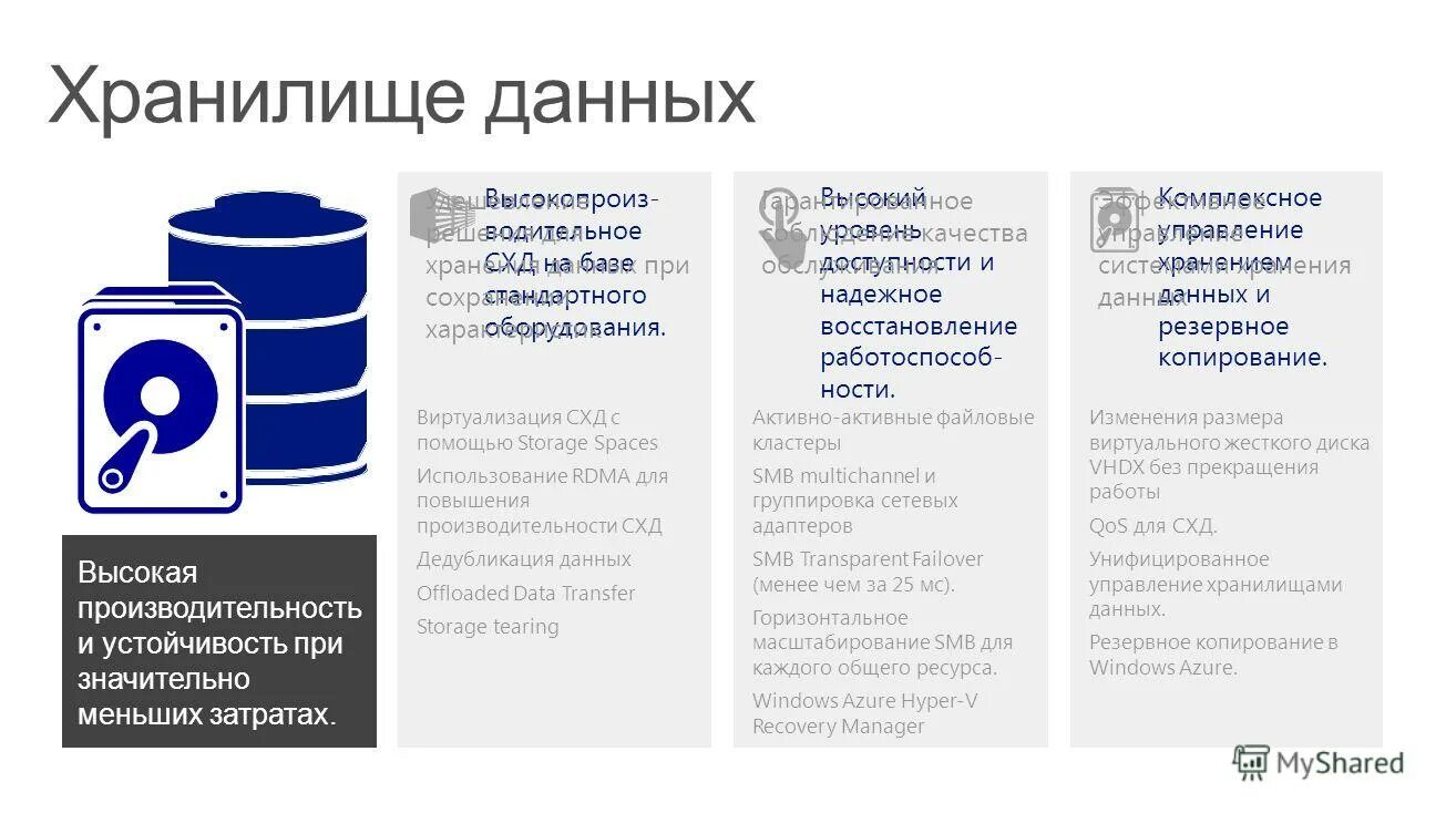 Хранение наркосодержащих веществ в медицинских организациях. Перспективы развития хранения информации. 06. 1746 постановление правительства. Постановление правительства системы хранения данных.