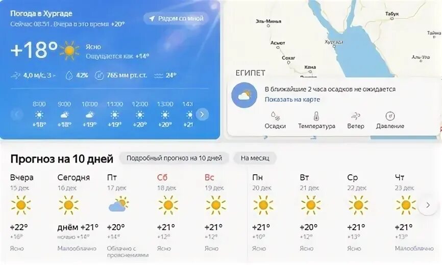 Хургада погода в июле. Хургада климат. Погода в Хургаде. Погода в Хугарде. Температура в Хургаде.