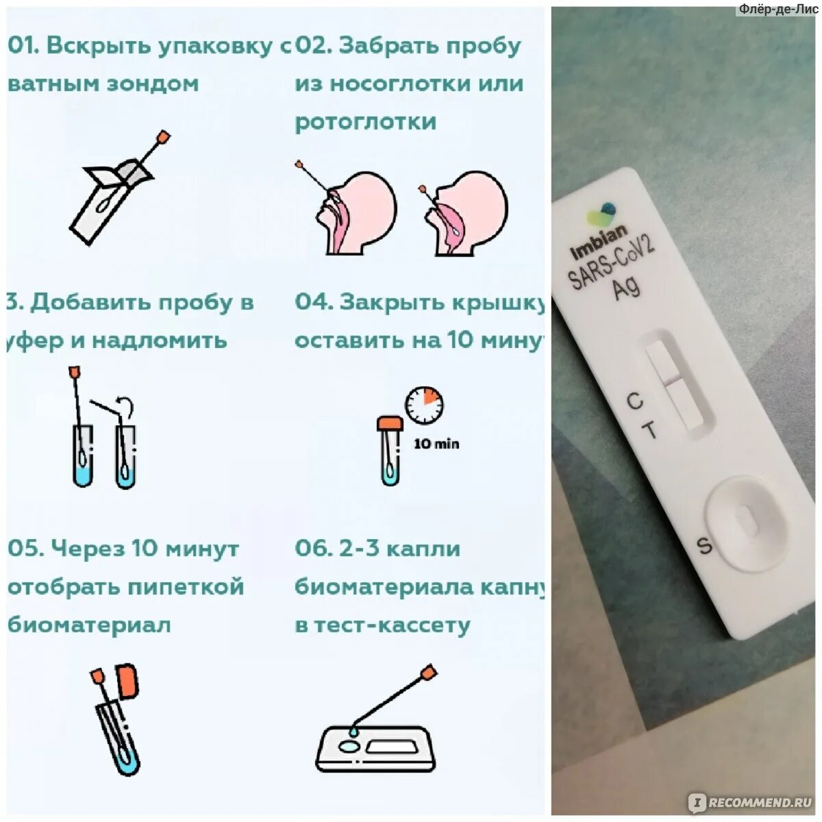 Расшифровка экспресс теста. Расшифровка экспресс теста на ковид. Imbian тест. Экспресс-тест на ковид imbian. ИХА тест на ковид.