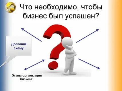 Что нужно чтобы ее получить