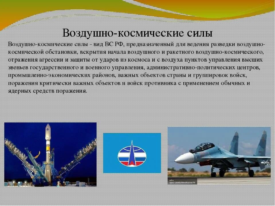 Выплата вкс. Структура космических войск ВКС России. Виды вс РФ воздушно-космические силы. Войска воздушно-космической обороны предназначение структура. Структура воздушно космических войск.