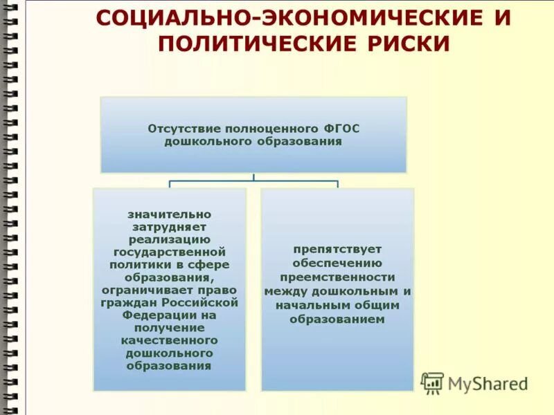 Преемственность обычая