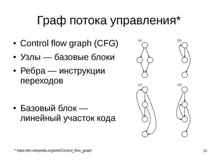 Поток графа