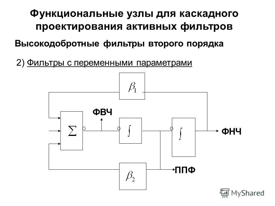 сглаживающие фильтры коэффициент сглаживания. генерация суммарной и разностной частоты. однозвенный lc фильтр. сглаживающие фильтры выпрямителей схемы. фильтр электромагнитных помех схема 220 в.