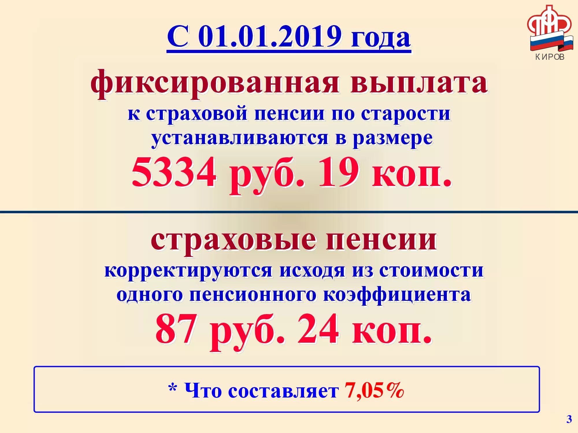 Страховая пенсия по старости определяется по формуле. Фиксированной выплаты к страховой пенсии. Фиксированные выплаты к страховой пенсии по старости. Что такое фиксированная пенсия. Что такое фиксированная выплата к пенсии.