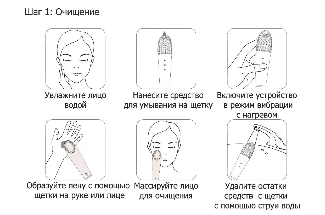 Как чистить ультразвуковая щетка. Схема уз чистки лица. Ультразвуковая чистка лица схема. Схема работы ультразвукового очистителя лица.