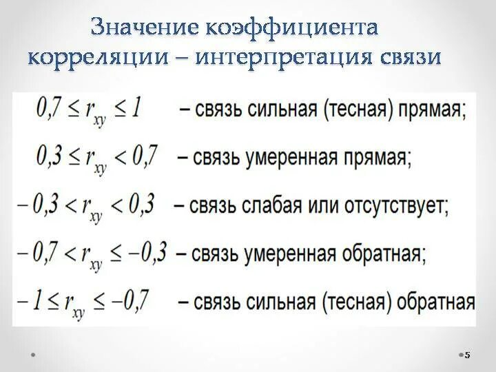 Что означает коэффициент 0. Если коэффициент корреляции равен 0,8. Коэффициент корреляции степень взаимосвязи. Если коэффициент корреляции равен 0,2, то связь. Коэффициент корреляции для независимых переменных:.