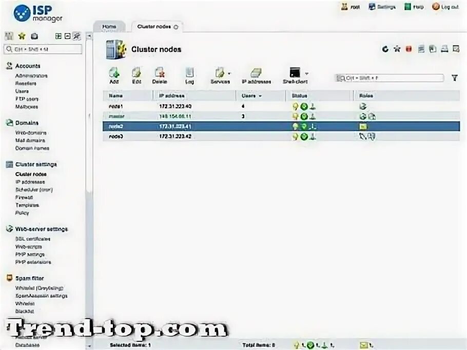 Ispmanager ssh. Ispmanager скриншоты. linux server vps and ispmanager.