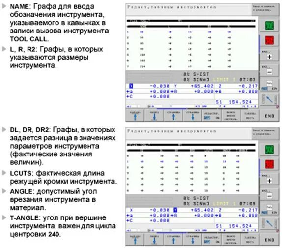 Параметр инструмент. Таблица размеров инструмента. направление инструмента в графе коррекция для токарки. как указать размер инструмента. настройка инструментов перед концертом.