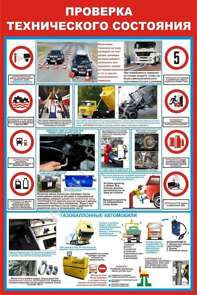 Проверка технического состояния автомобиля. Проверка технического состояния плакат. Проверка технического состояния транспортных средств плакаты. Безопасность труда при ремонте автомобилей.