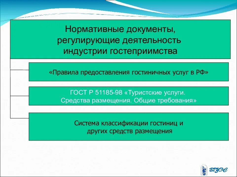 Нормативно правовые акты деятельности психолога. Документы регламентирующие деятельность гостиницы. Нормативно правовые акты гостиницы. Нормативная документация гостиницы. Нормативная база отрасли гостеприимства.