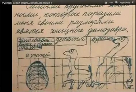 Предсказание славы