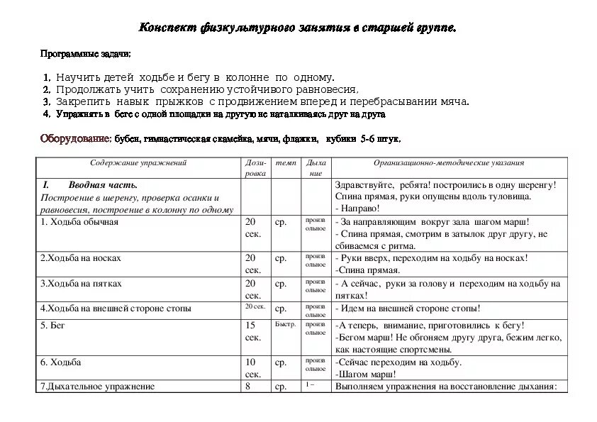 Вводная часть старшая группа. План конспект физкультурного занятия в ДОУ В таблице. План проведения занятий по физической культуре детском саду. План физкультурного занятия в старшей группе. Конспект физкультурного занятия в старшей группе в таблице.