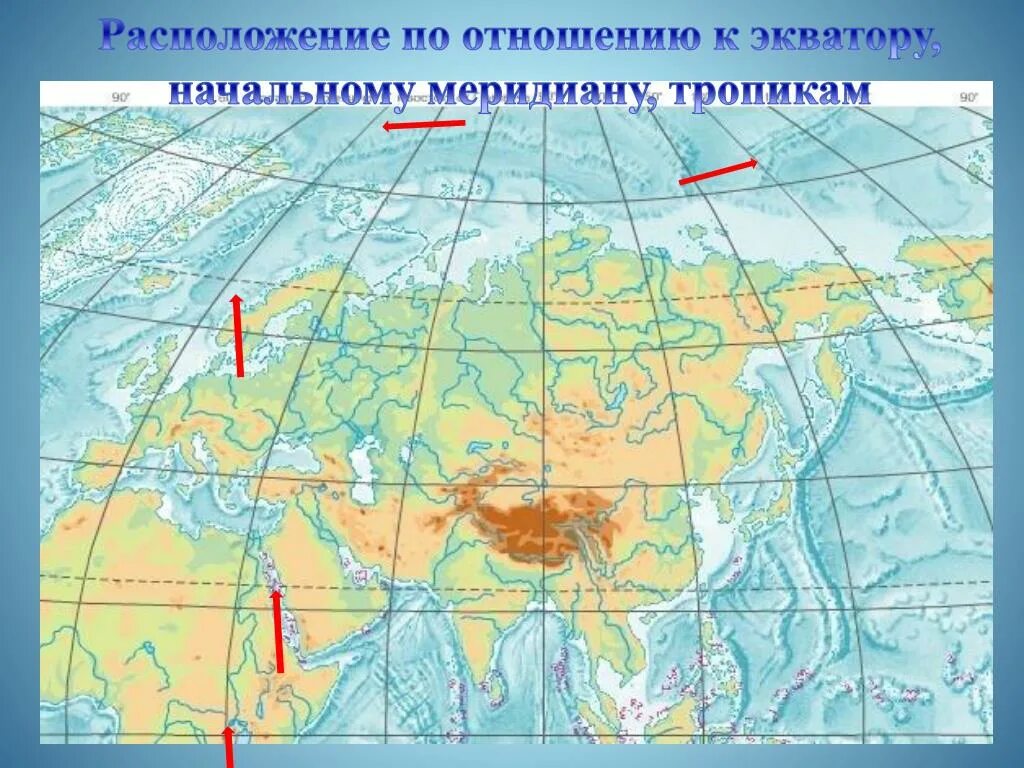 Расположение Евразии 7 класс география. Географическое положение Евразии на карте. Протяженность Евразии. Физико географическое положение Евразии. Начальный меридиан делит территорию евразии примерно пополам