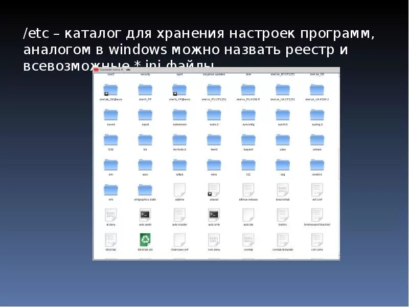 Предназначение каталога. Ряд обязательных каталогов линукс. Какое Назначение каталогов. Etc каталог