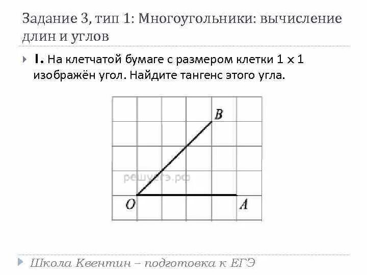 Найдите тангенс угла изображенного на рисунке огэ. Найдите тангенс угла изображенного на рисунке огэ