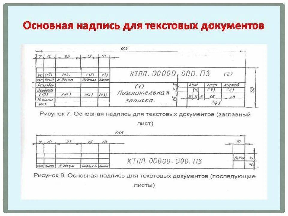 Основная надпись для текстовых документов. Основная надпись чертежа. Основная надпись документа. Размеры основной надписи. Рамки основной надписи выполняют