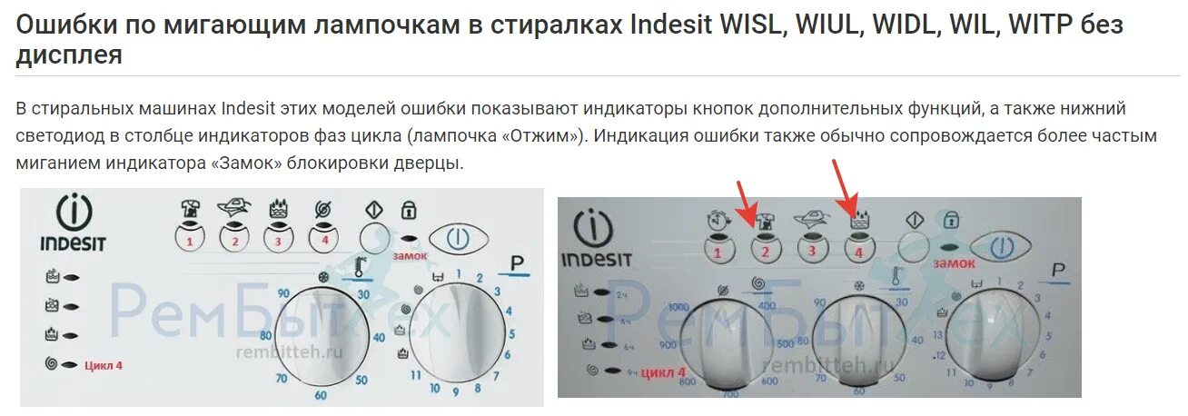 Индезит управление стиральной машинки. Стиральная машинка Индезит wiul103. Стиральная машина Индезит 85 панель управления.